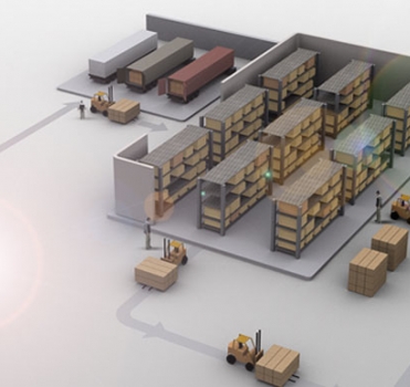 Teaching warehousing, sampling and manufacturing methods 